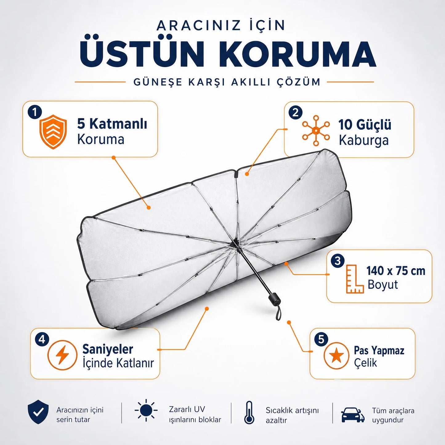 SolarBrella Oto Ön Cam Güneşlik  Tüm Araçlara  Uyumlu 140 * 75cm