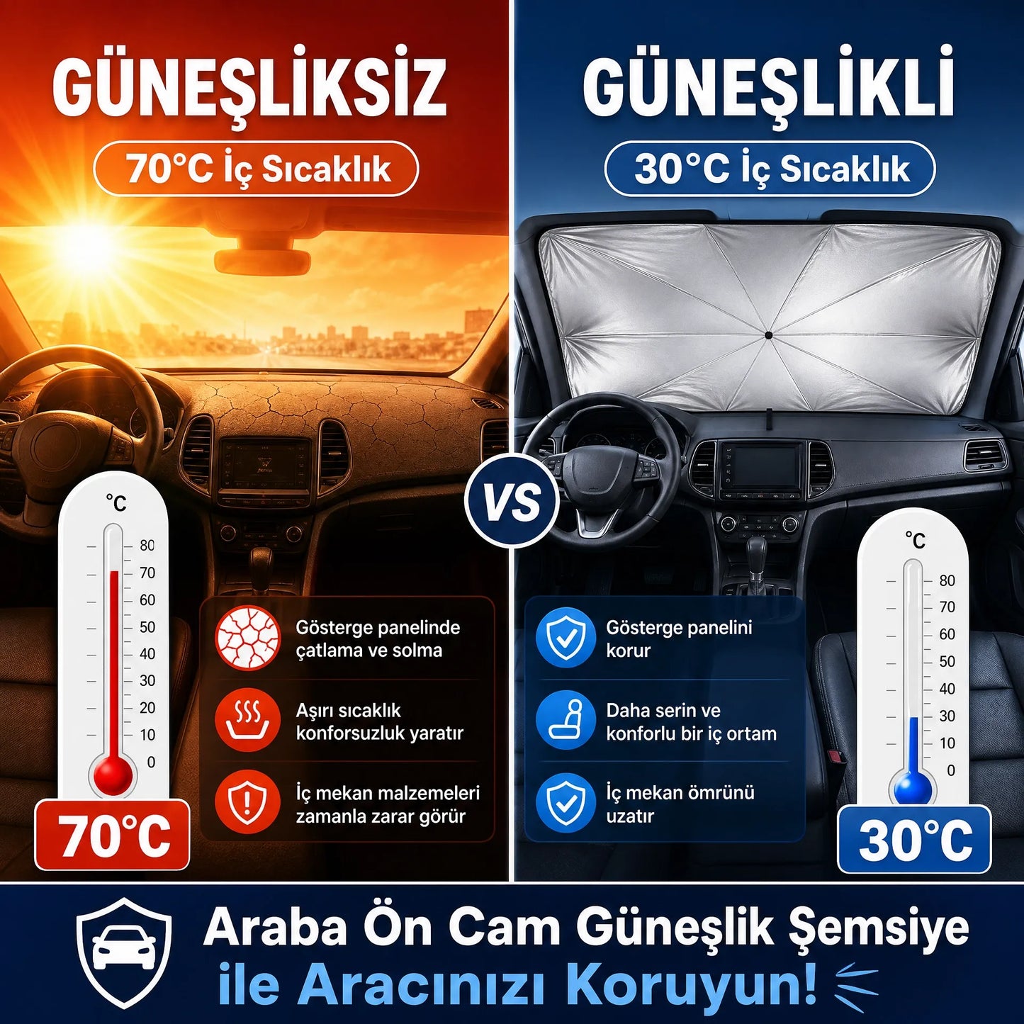 SolarBrella Oto Ön Cam Güneşlik  Tüm Araçlara  Uyumlu 140 * 75cm